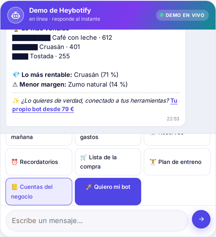 Cuentas del negocio