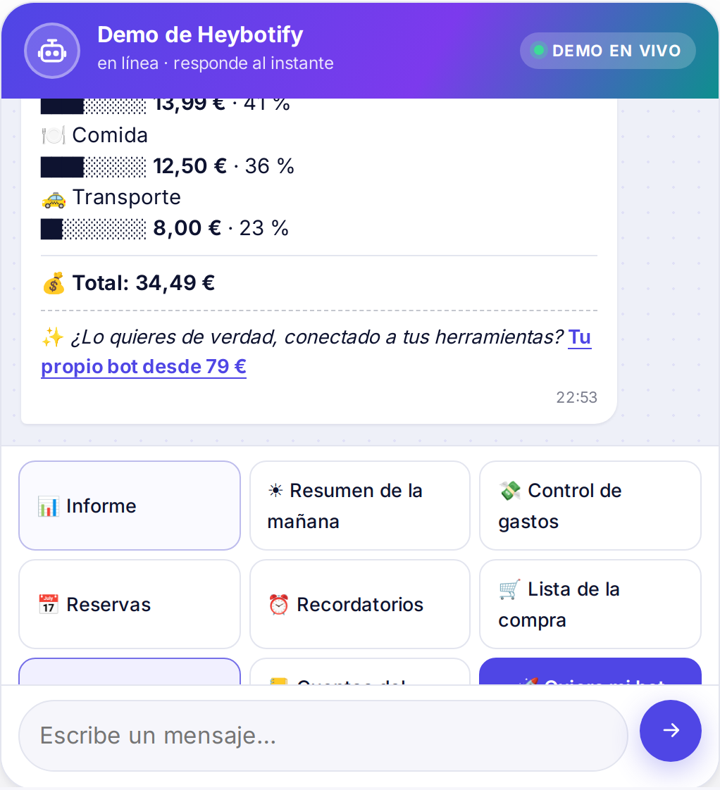 Control de gastos